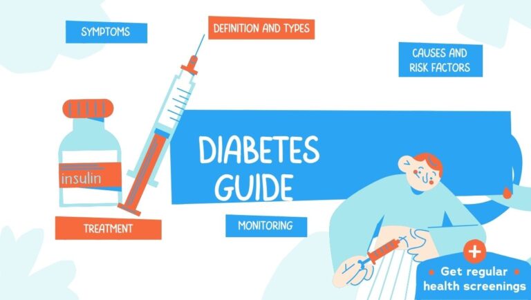 Diabetes Guide
